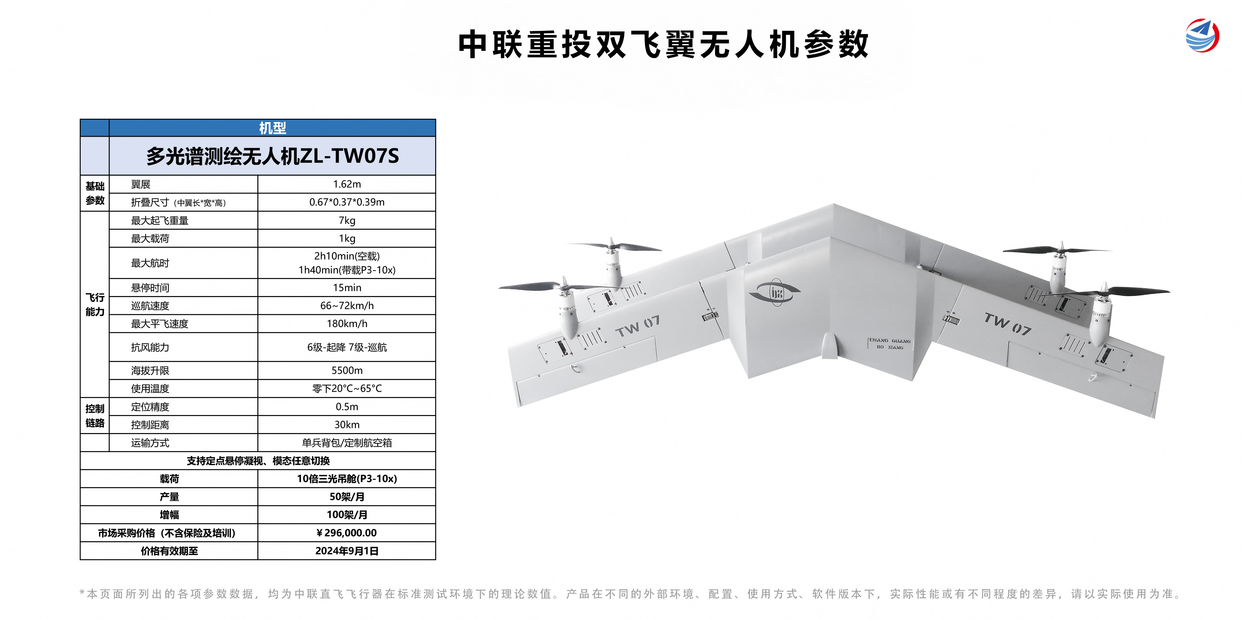 TW07S.jpg